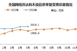 kaiyun官网入口截图2